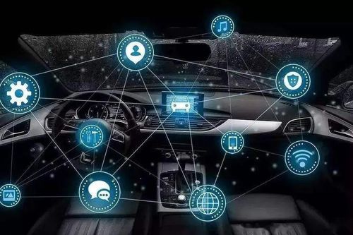 2025年實(shí)現(xiàn)L3自動(dòng)駕駛技術(shù)的規(guī)模量產(chǎn)是否現(xiàn)實(shí)？