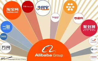 網(wǎng)絡(luò)技術(shù)服務(wù) 經(jīng)濟(jì)變革的新引擎